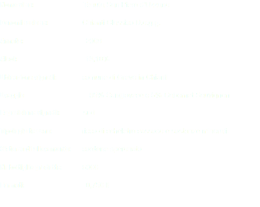 Nome vino: Tenuta San Piero d’Uzzano Denominazione: Chianti Classico D.o.g.g. Annata: 2009 Alcol: 13,10% Ubicazione vigneti: comune di Greve in Chianti Uvaggio 95% Sangiovese e 5% Cabernet Sauvignon Esposizione vigneti: sud Tipologia terreno: ricco di scheletro sassoso e sostanze minerali Sistema di allevamento: cordone speronato Nr bottiglie prodotte: 6000 Formati: 0,750 lt 