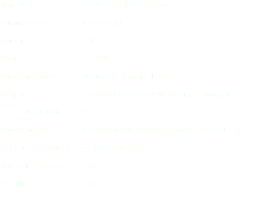 Nome vino: Tenuta San Piero d’Uzzano Denominazione: Toscana I.g.t. Annata: 2008 Alcol: 13,16% Ubicazione vigneti: comune di Greve in Chianti Uvaggio 90% Sangiovese e 10% Cabernet Sauvignon Esposizione vigneti: sud Tipologia terreno: ricco di scheletro sassoso e sostanze minerali Sistema di allevamento: cordone speronato Nr bottiglie prodotte: 1000 Formati: 0,750 lt 